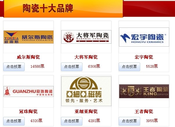 为大米乐m6
陶瓷投票助威 ——2014年中国陶瓷卫浴十大品牌投票指引说明
